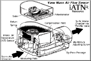 22487 bytes