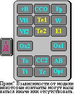  Check Connector