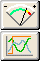 Data Display/Graphs of the Data Stream