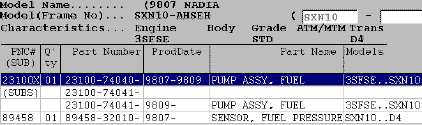 Pump's OEM Part No. (SXN10, Nadia) 