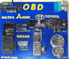 Data Link Conectors (Diagnostic Conectors) Japanese Vehicle