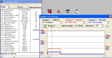 Freeware Program for OBD-1 Toyotas (by Vf1 pin on DLC No.1)