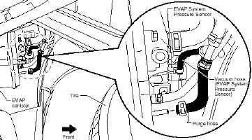 EVAP System Pressure Sensor