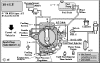 Vacuum diagram (Fig.No.1)