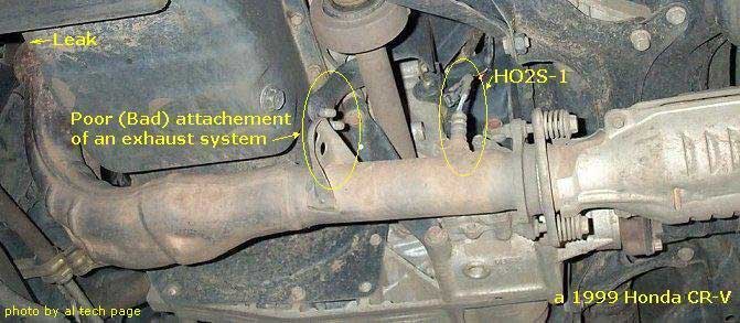 Exhaust system had leak! (41,9 KB)