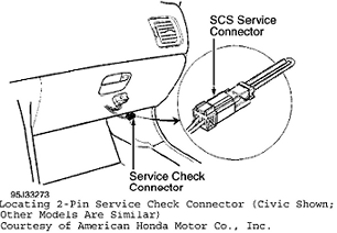 SCS connector