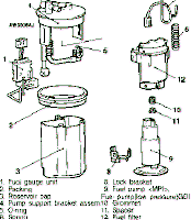 Fuel Filters GDI