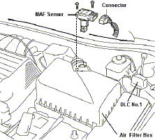 MAFSensor (Hot Wire Type) on Toyota Engines (NZ-FE, 1MZ-FE, 1JZ-GTE, etc.)