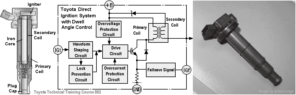 Toyota Direct Ignition System (DIS)