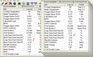 The Data Stream at Idle (before and after clearing dirty Injectors with Wynn's)