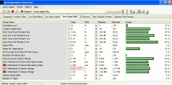 The Data Stream on Camry a '02