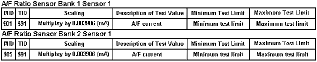 Monitor Results.gif (5577 bytes)