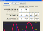 # Mode 5 (O2 Test Results)