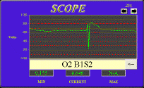Output Voltage of Oxygen Sensor after good Cat.