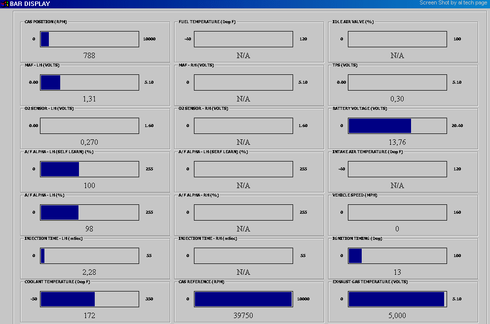 Live Data