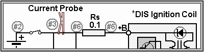 Measuring of Ignition Coil Current