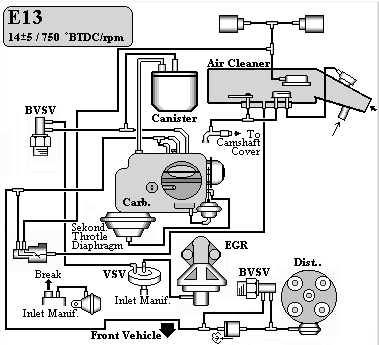 E13