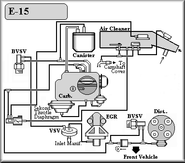 E15