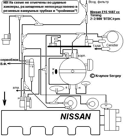 E15_1