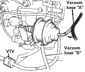 Actuator