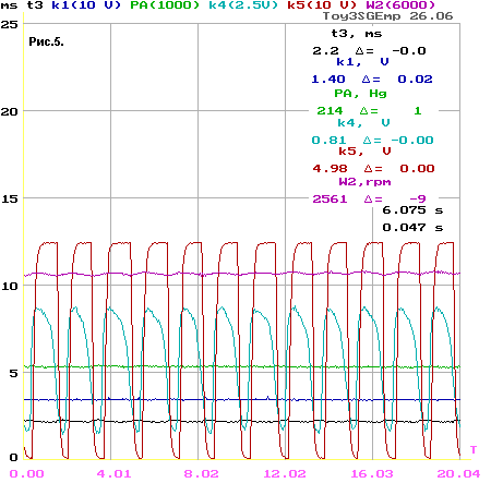 CHECK VF1 VOLTAGE