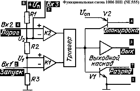 NE555