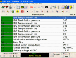 Data Stream of TPWS from Lexus IS 250 (by EASE)